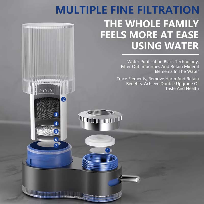 💥 HEISSER VERKAUF – 50 % RABATT 🔥 Wasserfilter für Wasserhahn mit Adaptern