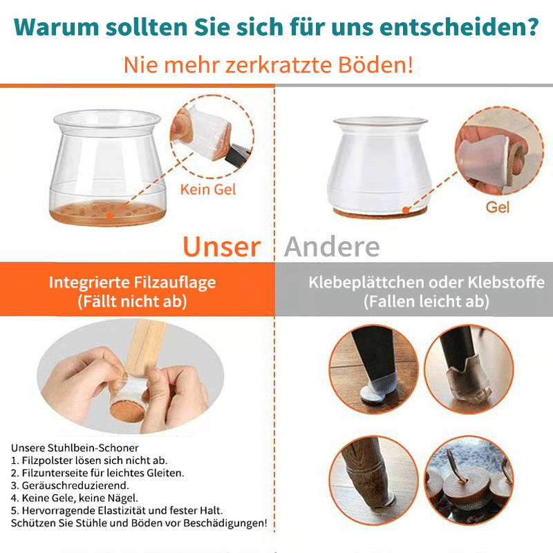 ✨ Universal rubber chair leg protectors - Fits all shapes of chair legs, scratch-resistant and durable - the ultimate solution to protect your floor