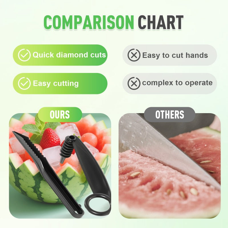 Spiral and V-tool duo for fruit decoratio