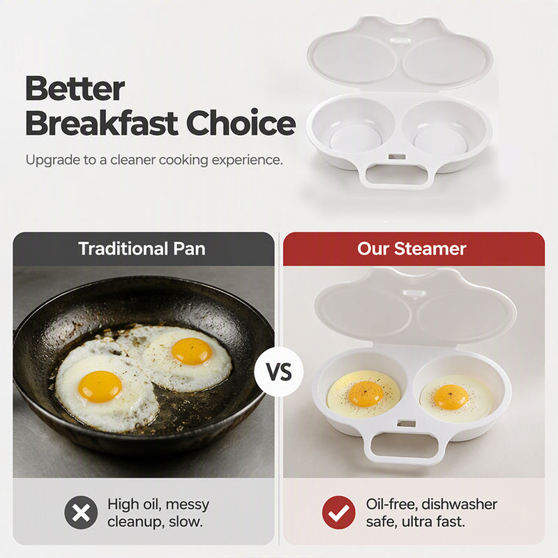 🎁News 2026 – 50% discount💥Microwave egg cooker with lid and handl